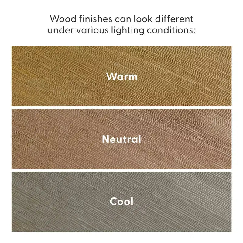 Ensemble Table à Manger Moderne Planche et Poutre 72 en Bois Massif, + 6 Chaises Noyer